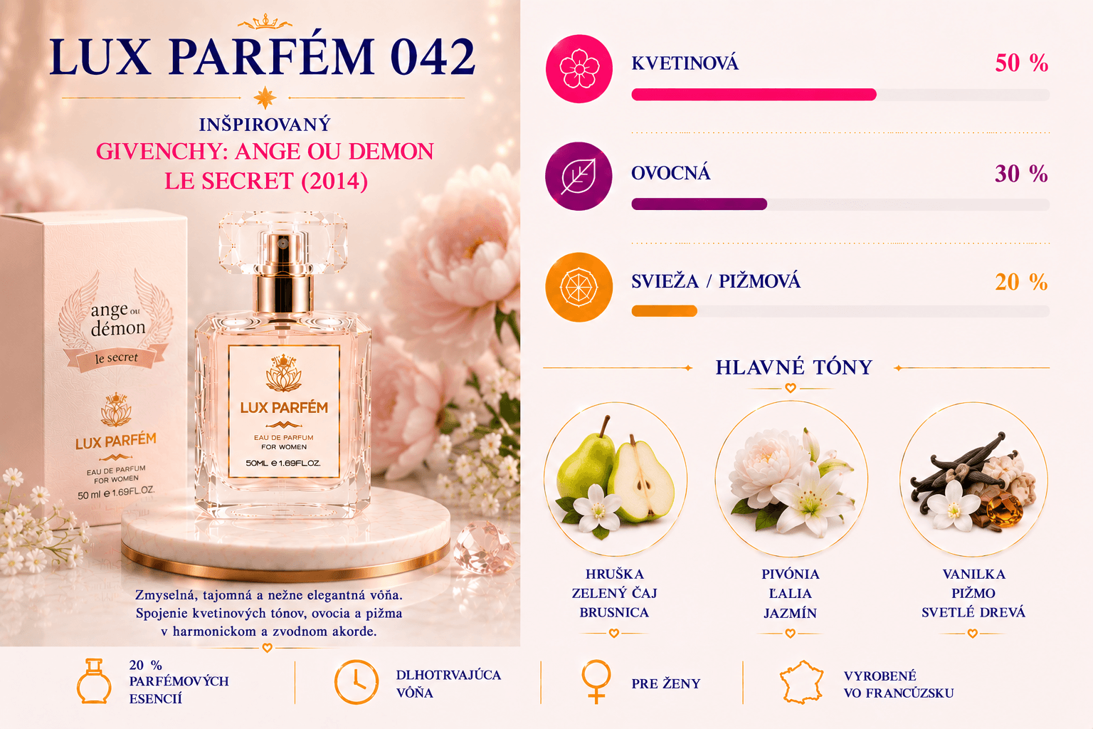 Lux Parfém 042 – Inšpirovaný Givenchy: Ange Ou Demon Le Secret (2014)